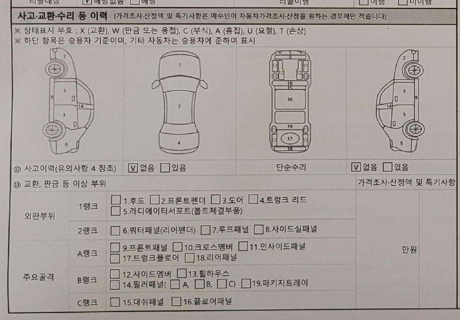 Hyundai Sonata, 2023